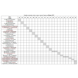 график газон.png